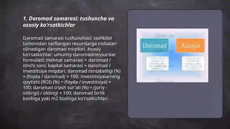 Daromad samarasi va almashish samarasi 3