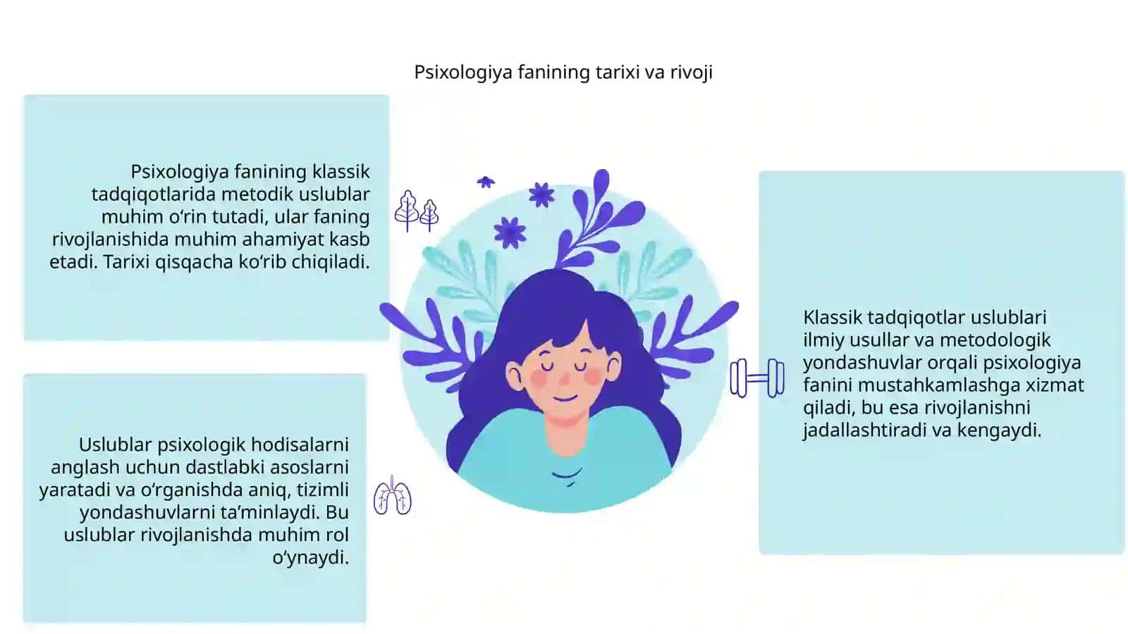 Psixologiya fanining klassik tadqiqotlarida metodik uslublar 3