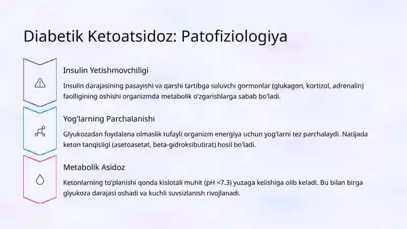 Diabetik Ketoatsidoz va Giperosmolyar Koma: Hayotni Saqlab Qolish Yo'li 3