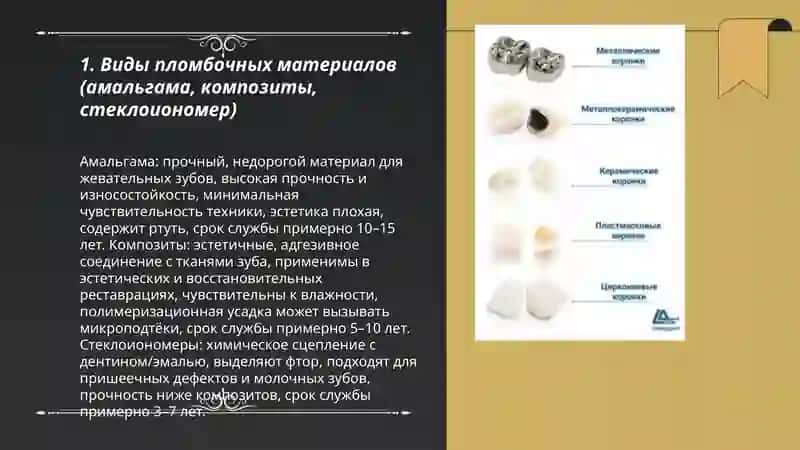 Пломбирование зубов. Виды зубных коронок 3