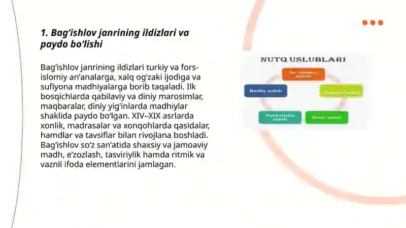 Bagʻishlov janri taraqqiyoti va vazn xususiyatlari 3