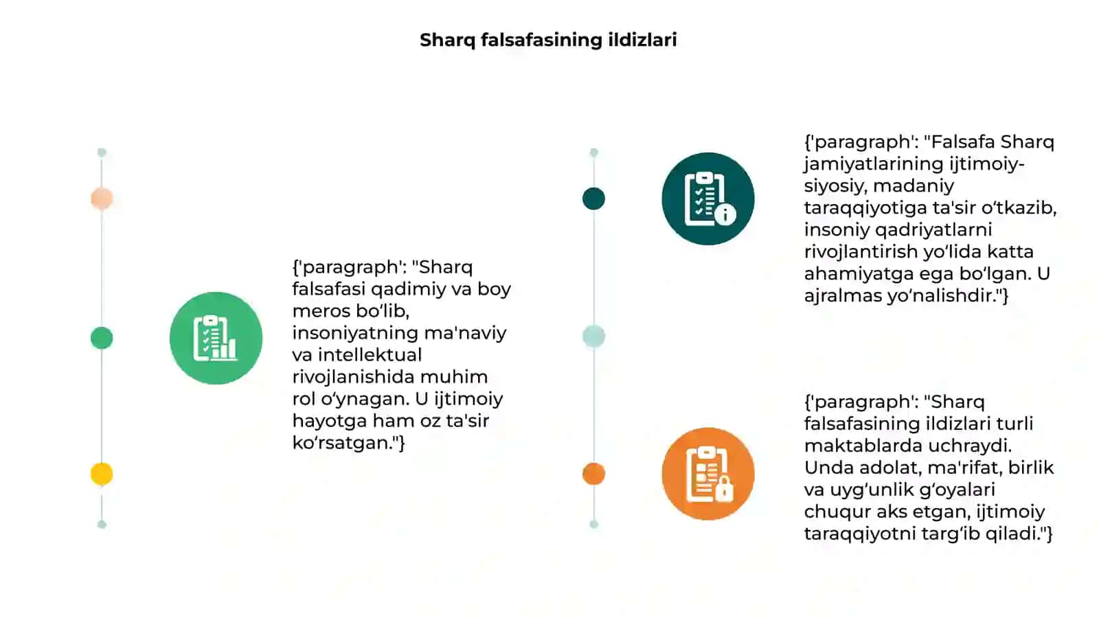 Sharq falsafasi va uning ijtimoiy taraqqiyotdagi roli 3