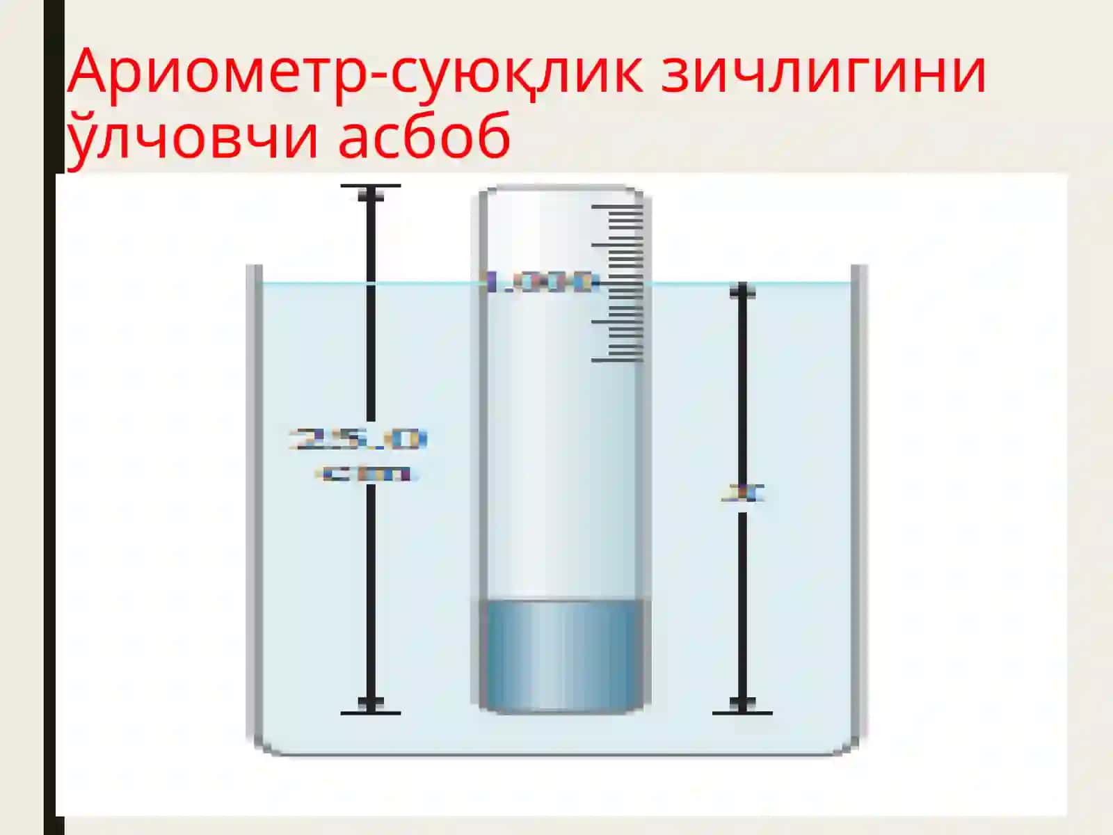 10-МАЪРУЗА.СУЮҚЛИК ВА ГАЗЛАР БОСИМИ.АТМОСФЕРА БОСИМИ ВА ОРТИҚЧА БОСИМ. БОСИМНИ ЎЛЧАШ. ПАСКАЛЬ ҚОНУНИ 3