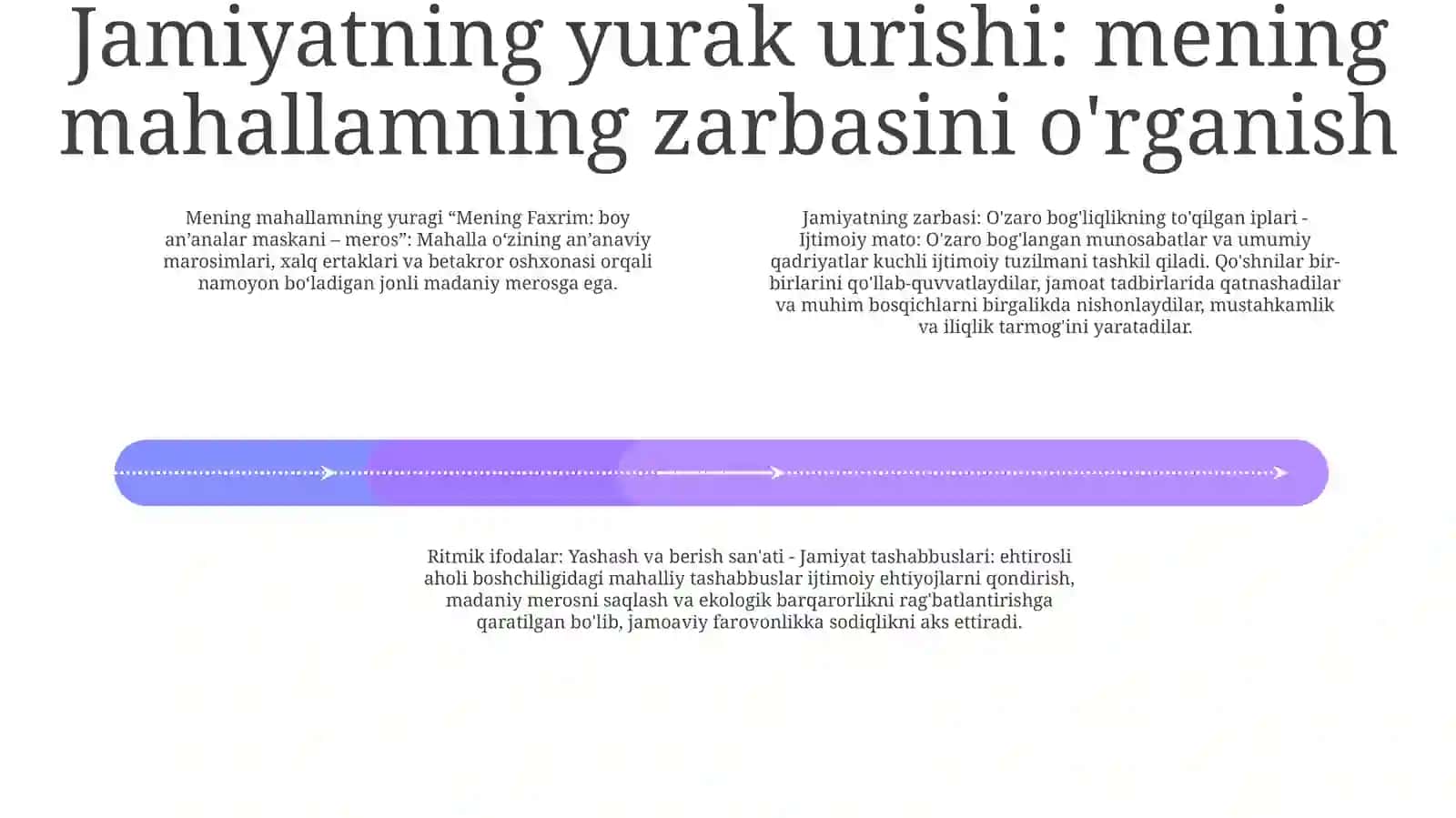 Mening Mahallam Mening Faxrim 3