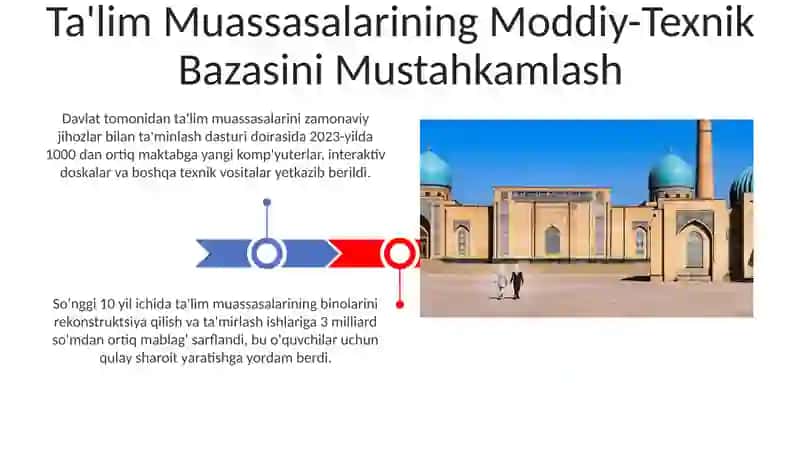 Mustaqillik Davridagi Ta’lim Islohotlari 3