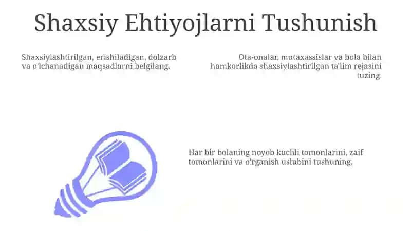 Shaxsiy Ehtiyojlarni Tushunish 3