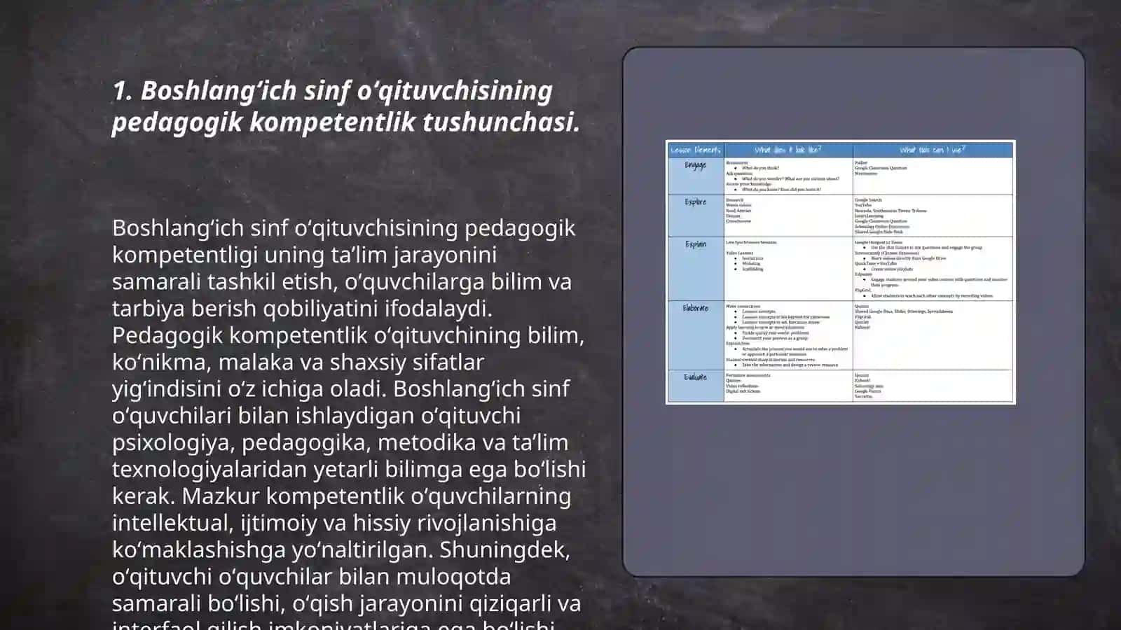 Boshlangʻich sinf oʻqituvchisining pedagogik kompetentligini shakllantirish va rivojlantirish 3