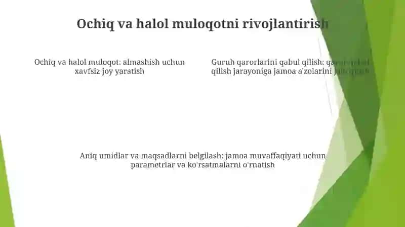 Jamoa Ichida Samarali Muloqotni Tashkil Etish Va Guruh Ishining Samaradorligini Oshirish Usullari 3