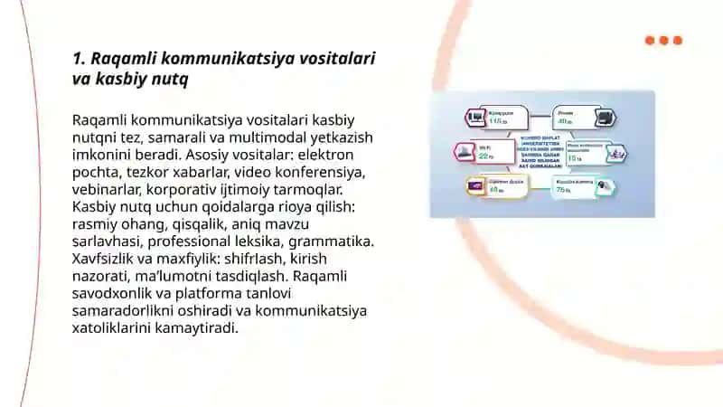 Raqamli kommunikatsiya vositalari va kasbiy nutq 3