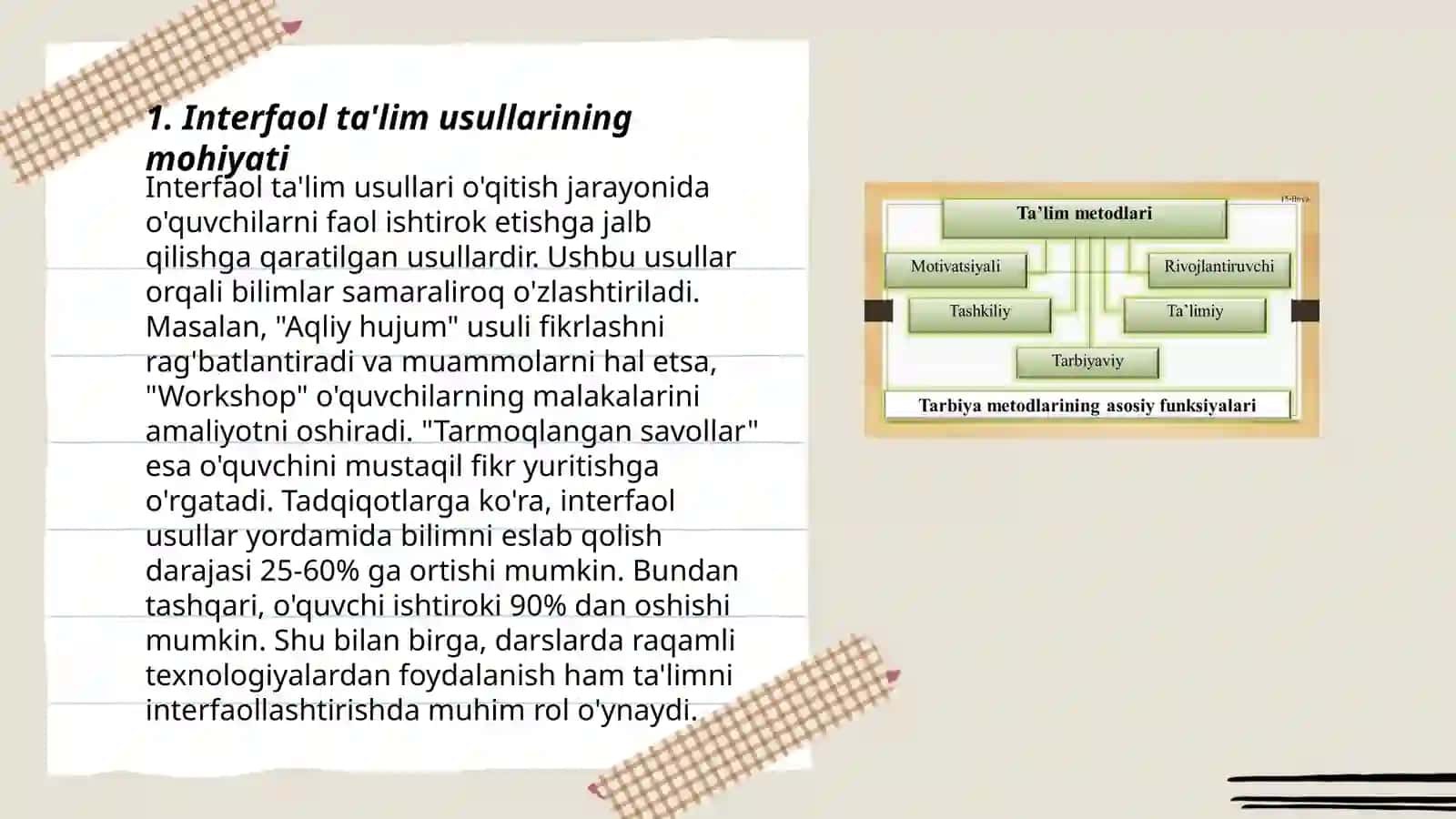 Geografiyani oʻqitishda interfaol metodlar va ulardan foydalanish texnologiyasi 3