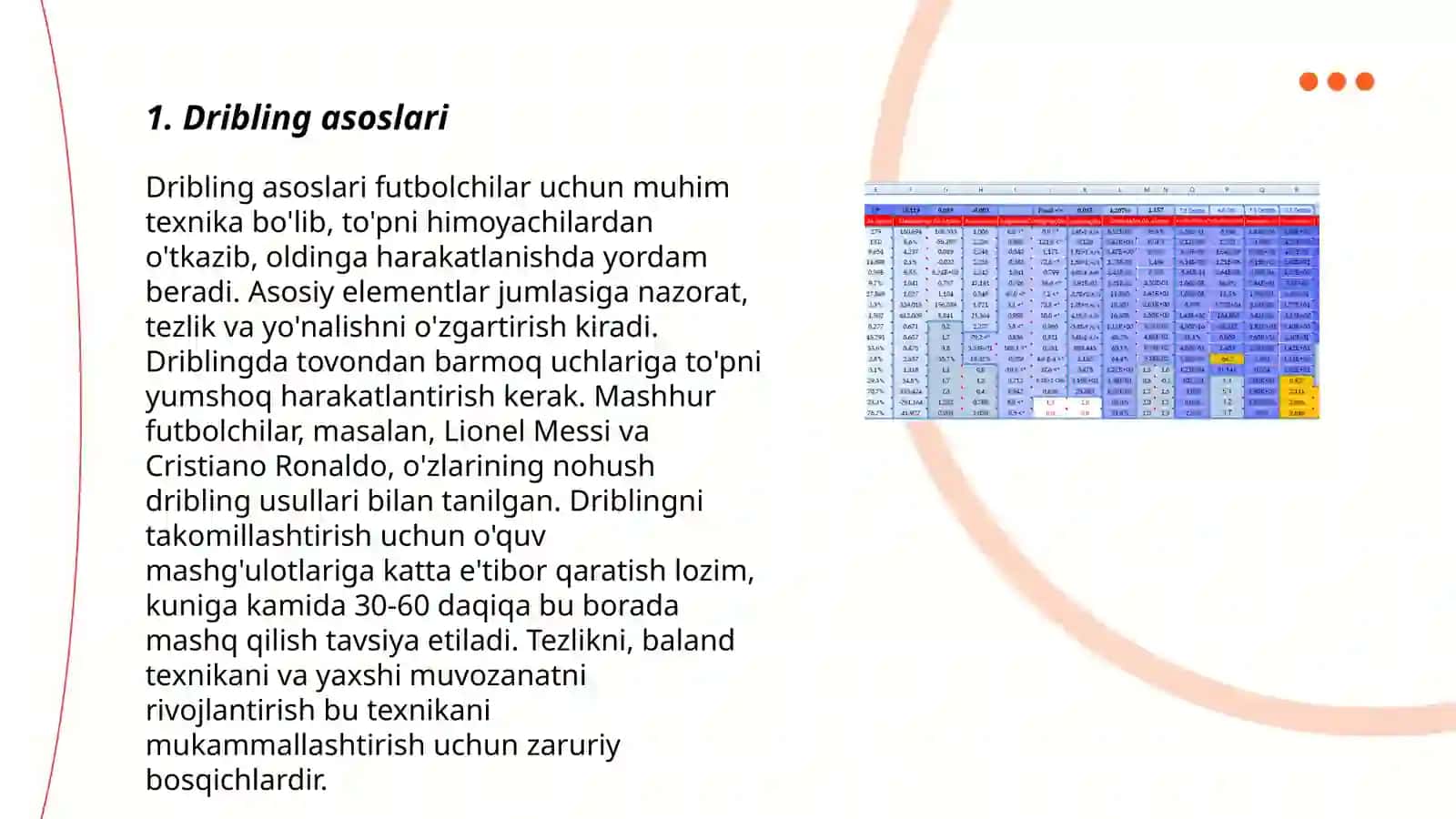 Basketbol óyinida harakatlanish va tópni boshqarishning texnik usullarini órgatish 3