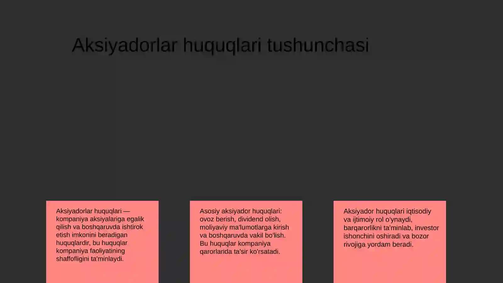 Aksiyadorlar huquqlarini himoya qilishning umumiy tushunchalari va mexanizmlari 3