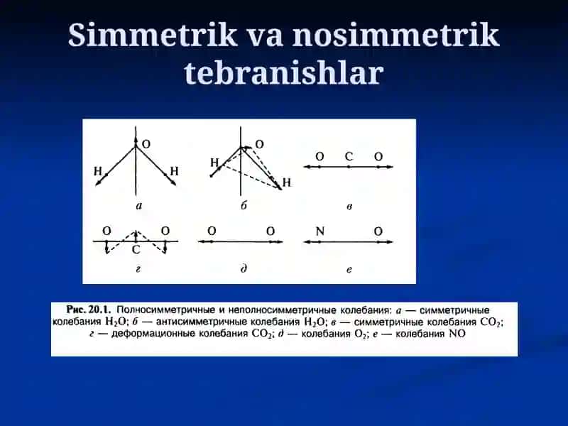 MOLEKULALARNING TEBRANMA HOLATI 3