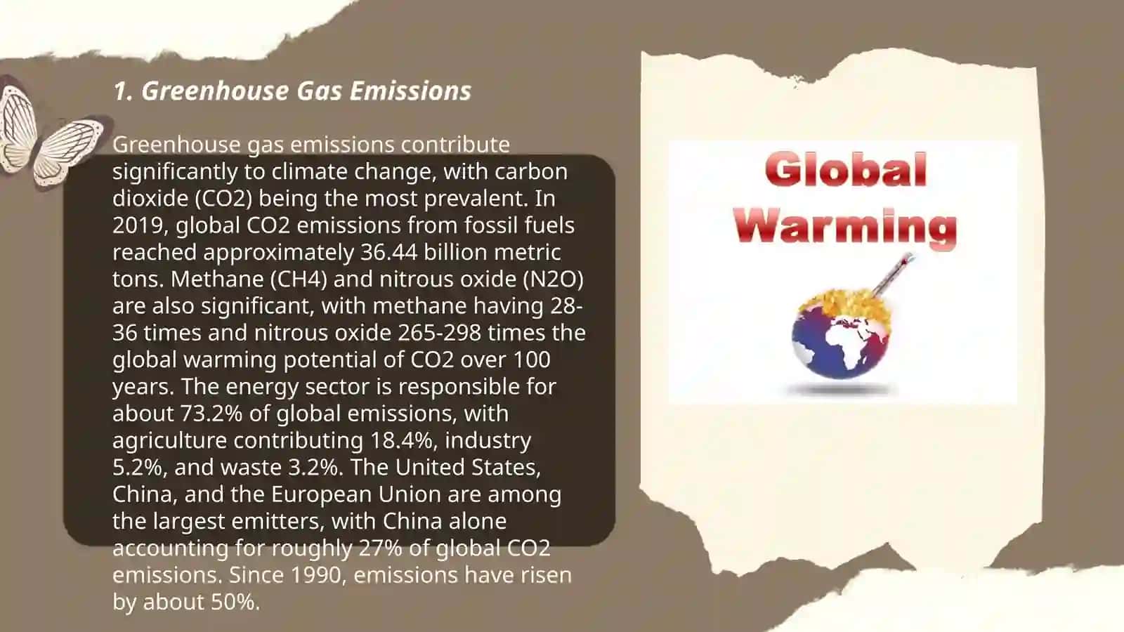 Global warming 3