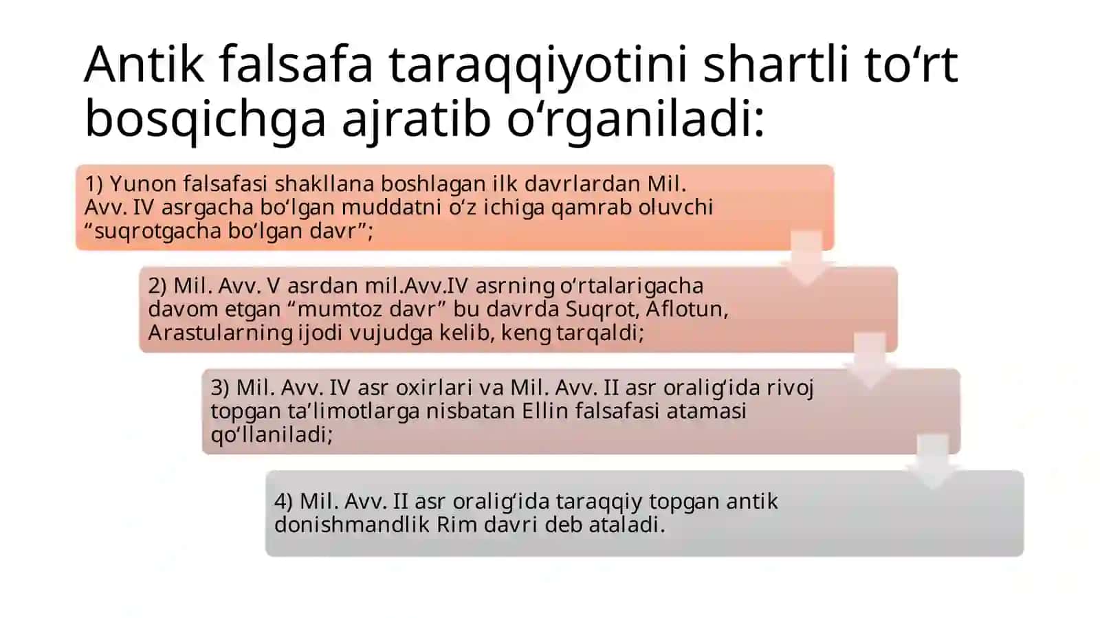 G‘arbfalsafa 3