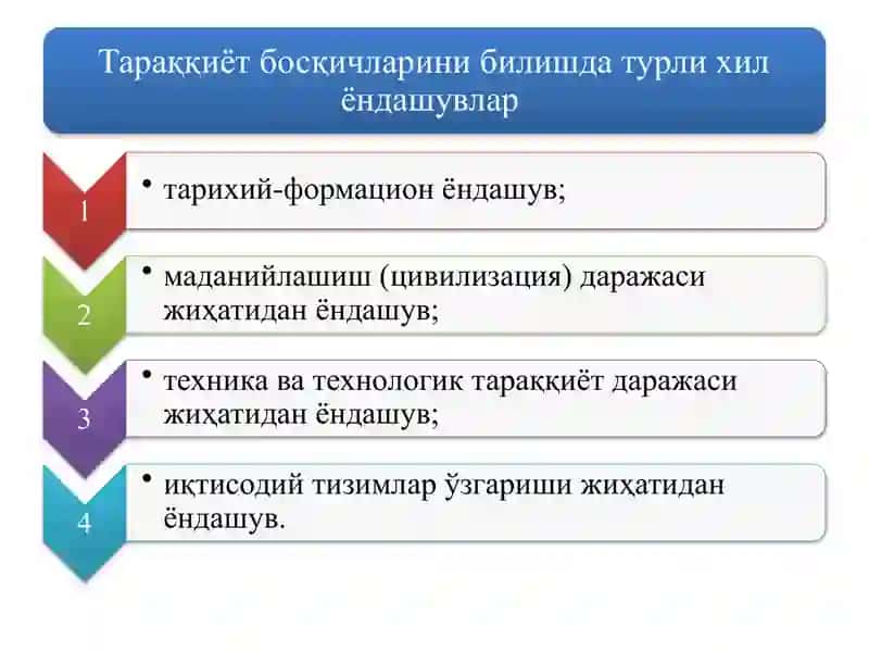 Ижтимоий-иқтисодий тизимлар ва мулкчилик муносабатлари 3