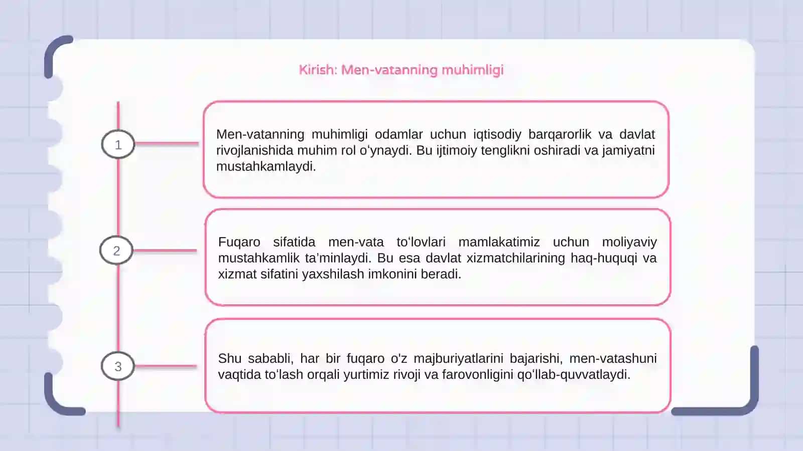 Men-vatanning muhimligi 3