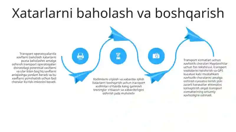 Transport xizmatlarini amalga oshirishda xavfsizlikni ta'minlash 3