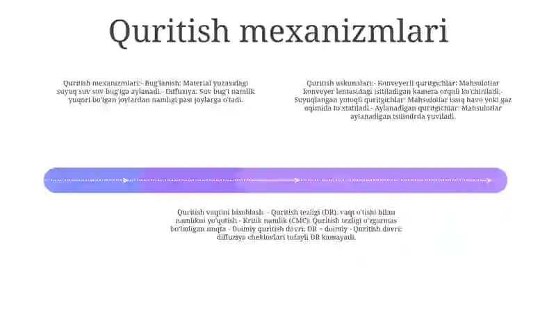 Quritish Jarayoni Va Quritgichlarni Hisoblash Hulosa 3