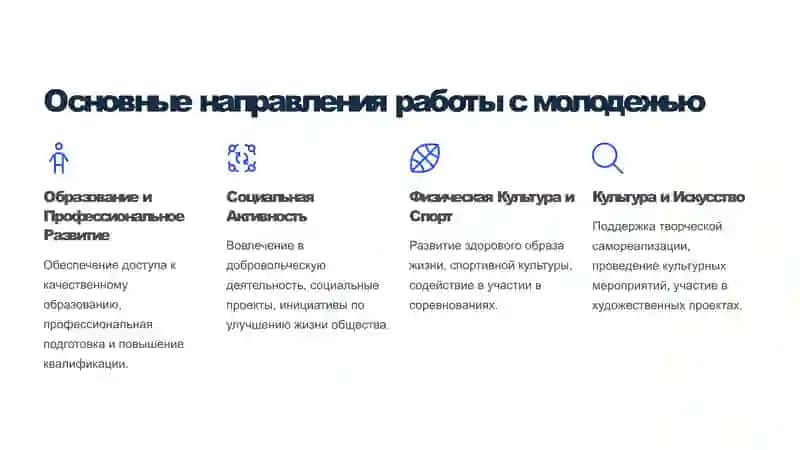 Государственная политика по делам молодежи в Республике Узбекистан 3