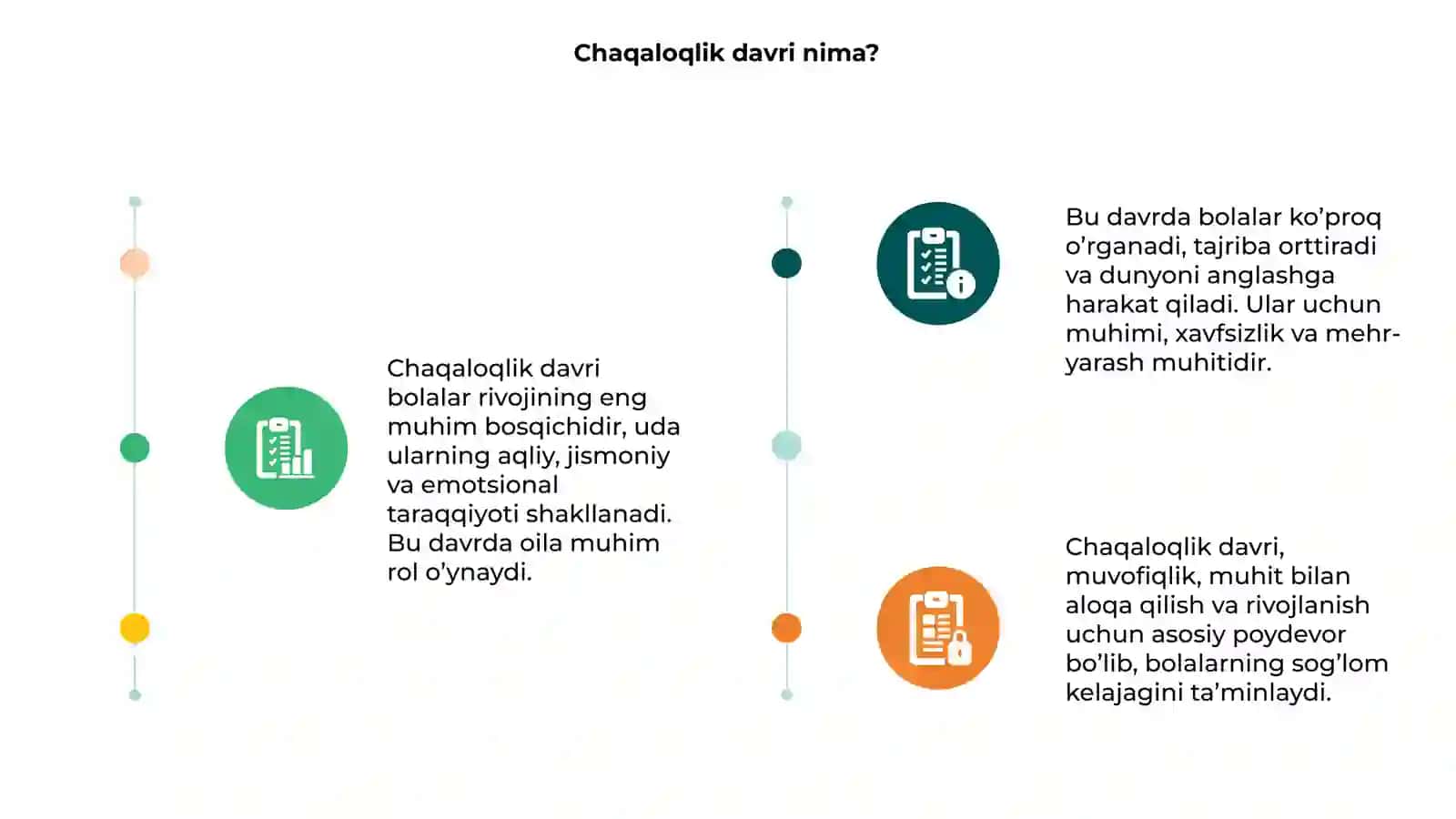 Chaqaloqlik davri 3