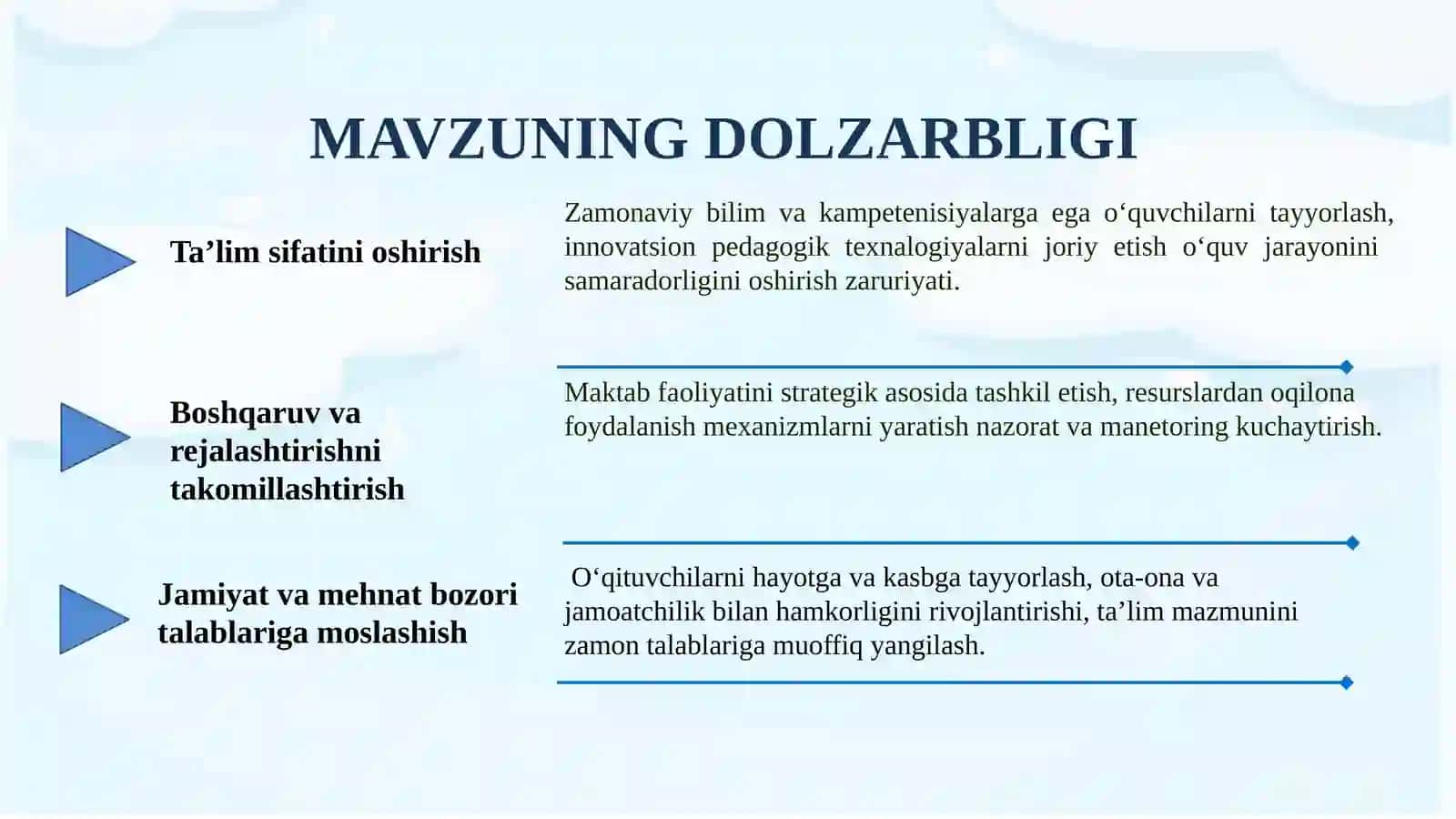MAKTAB RIVOJLANISHINING STRATEGIK REJASI MAQSADI VAZIFASI VA AMALGA OSHIRISH MEXANIZMLARI 3