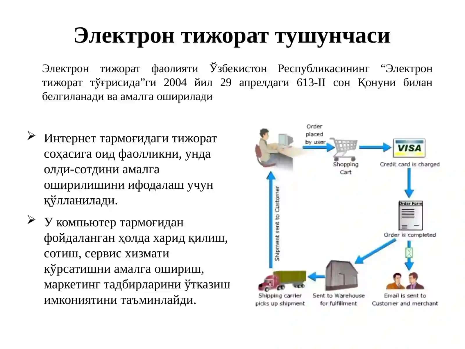 Электрон тижорат тизимлари ва уларнинг аҳамияти 3