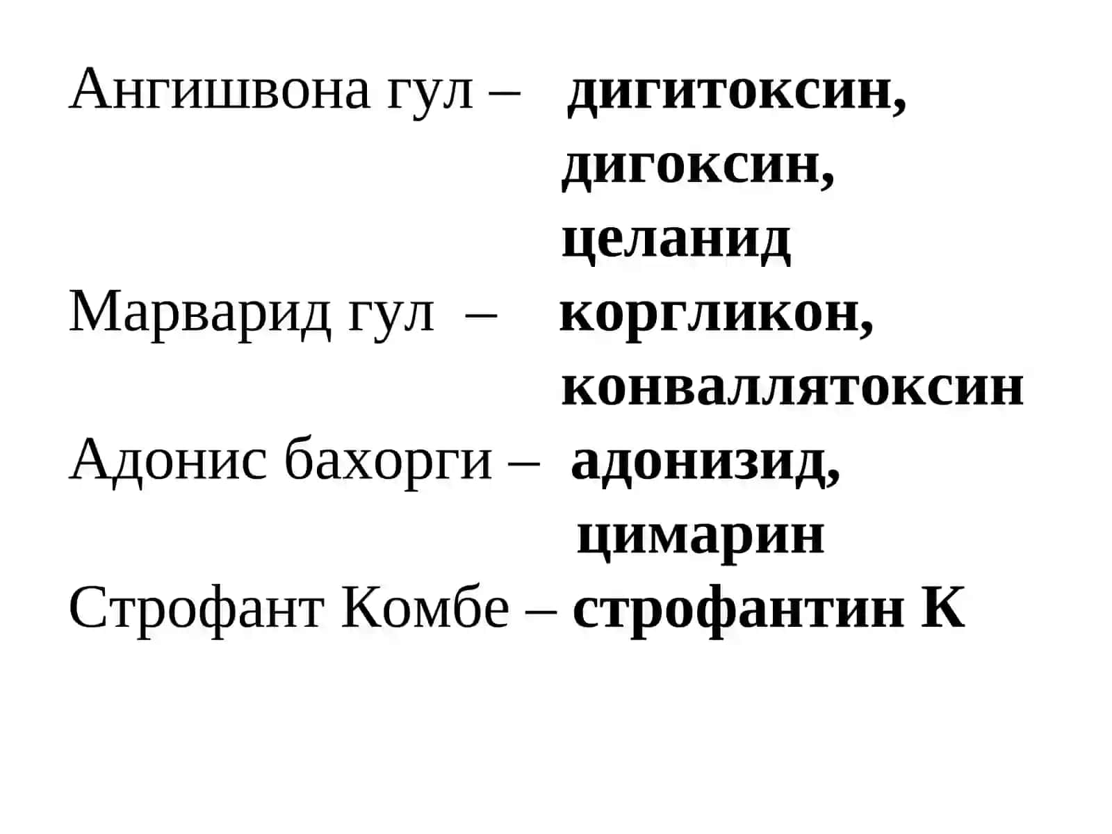 ЮРАК ГЛИКОЗИДЛАРИ 3