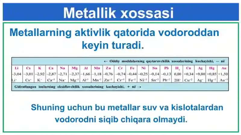 Iguruhyona kigiruhchaelementlari 3