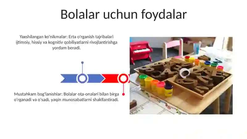 Bog'cha yoshidagi bolalar ota onalari bian ishlash 3