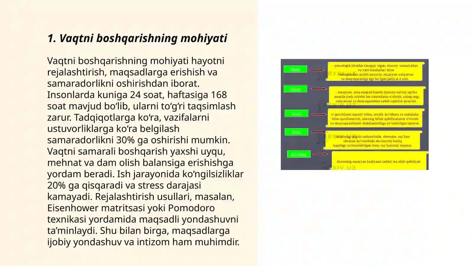 Vaqtni boshqarish ko‘nikmasi va undan foydalanishni afzalliklari 3