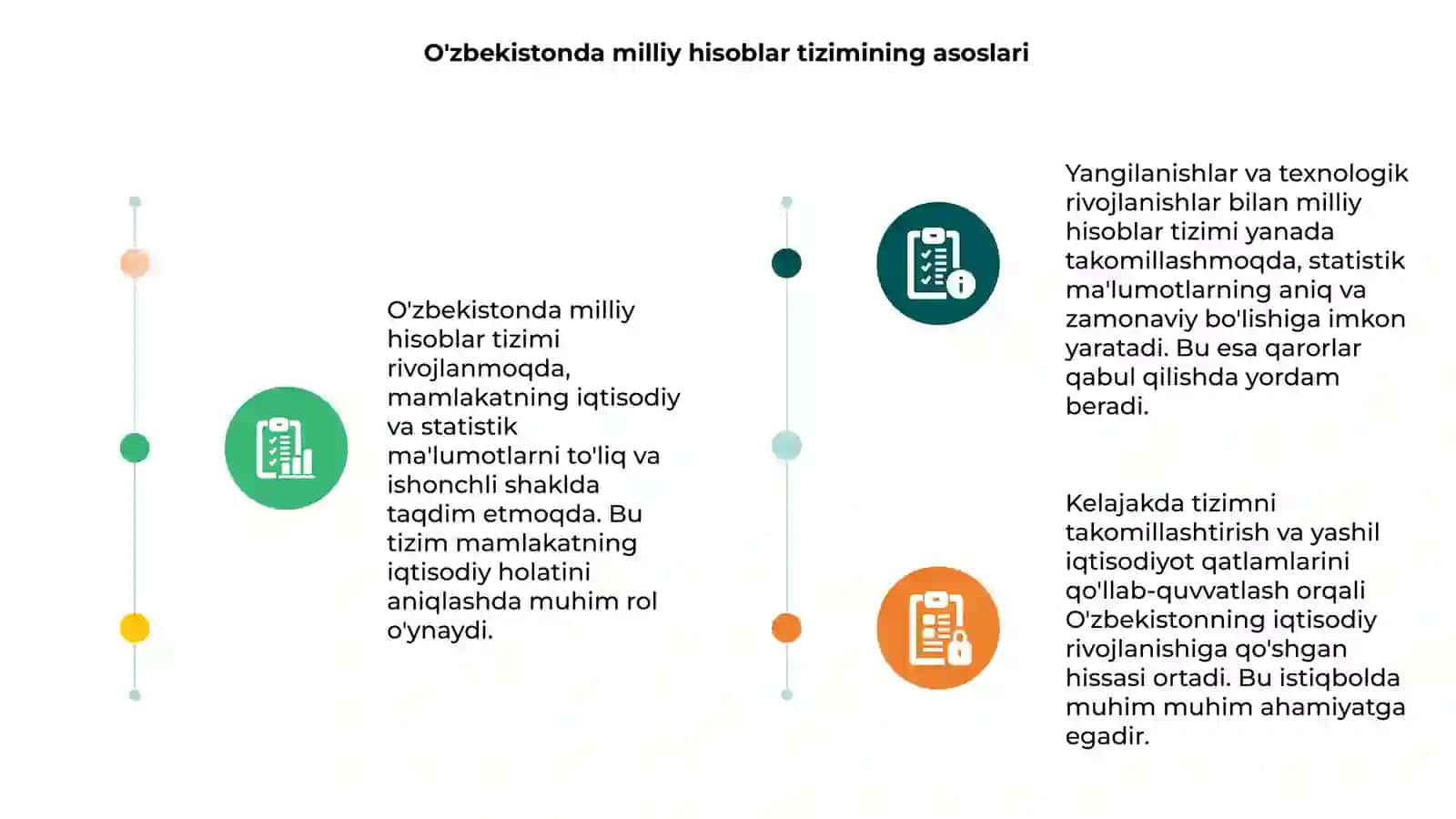 O'zbekistonda milliy hisoblar tizimi xolati va istiqbollari 3
