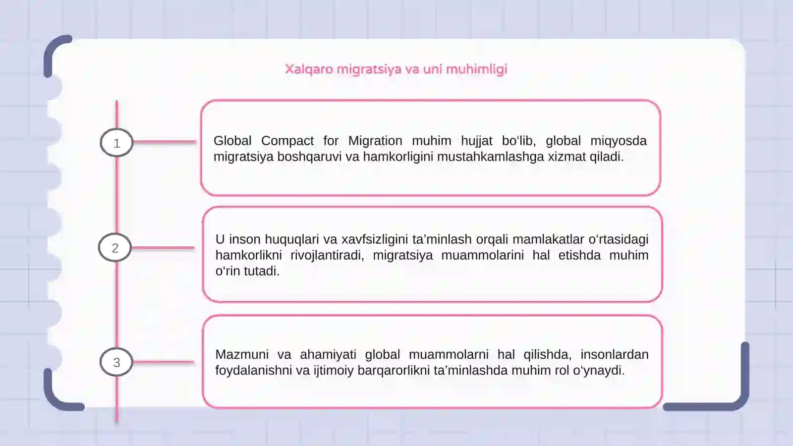 Global Compact for Migration: mazmuni va ahamiyati 3