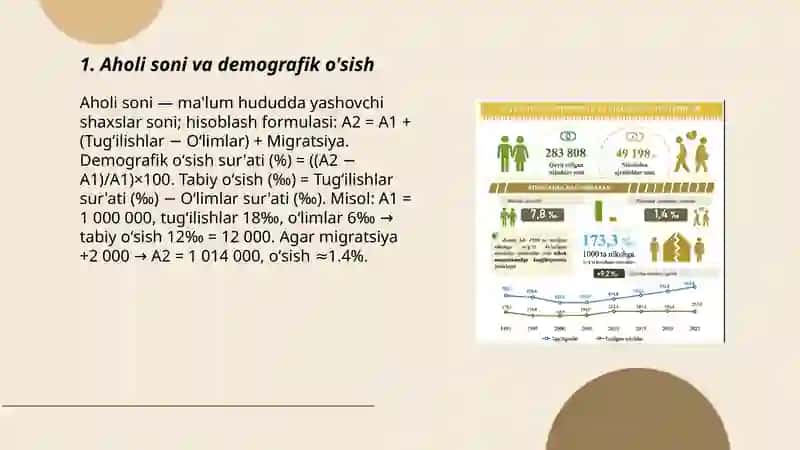 Aholi statistikasi 3