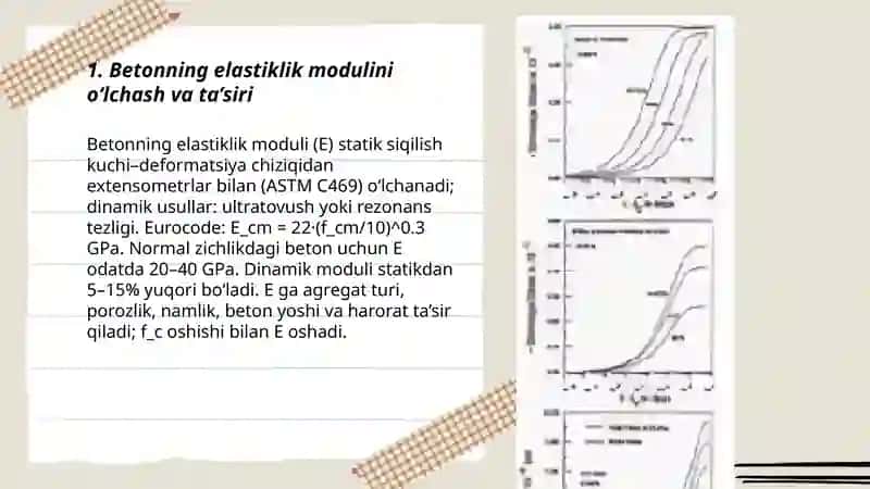 Betonning deformativ hususiyatlari 3