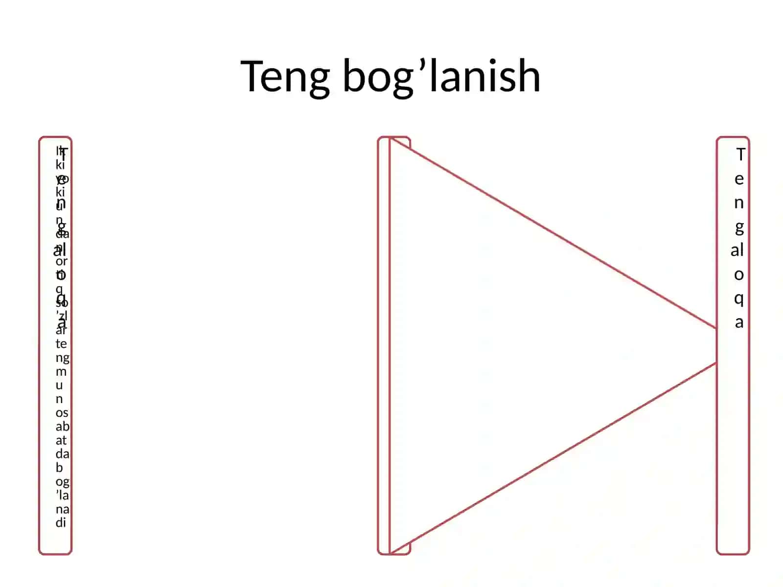 TOBE BOG‘LANISH. TOBE BOG‘LANISHNING TUZILISHI.TOBE BO‘LAKNING HOKIM BO‘LAKKA BOG‘LANISH YO‘LLARI 3