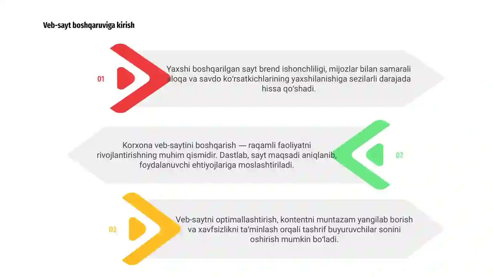 Korxona Veb-Saytini boshqarish 3