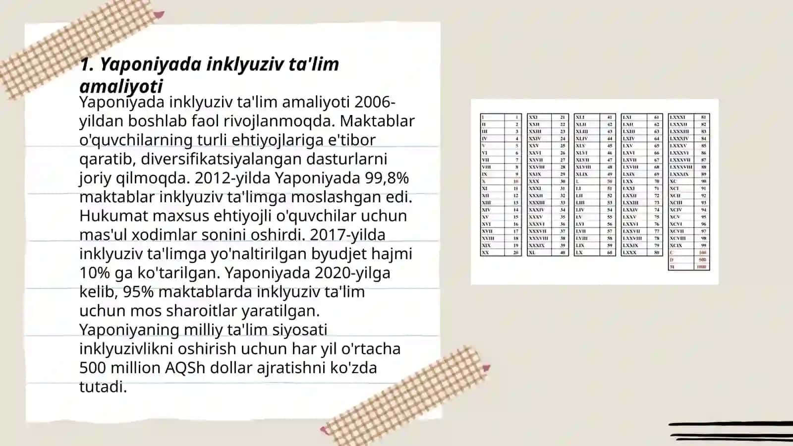 Yaponiyada inklyuziv ta'lim amaliyoti 3