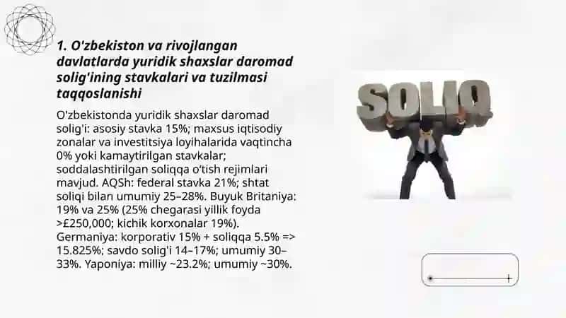 O'zbekiston Respublikasi soliq tizimining taraqqiy etgan davlatlar soliq tizimi bilan solishtirma tahlili 3