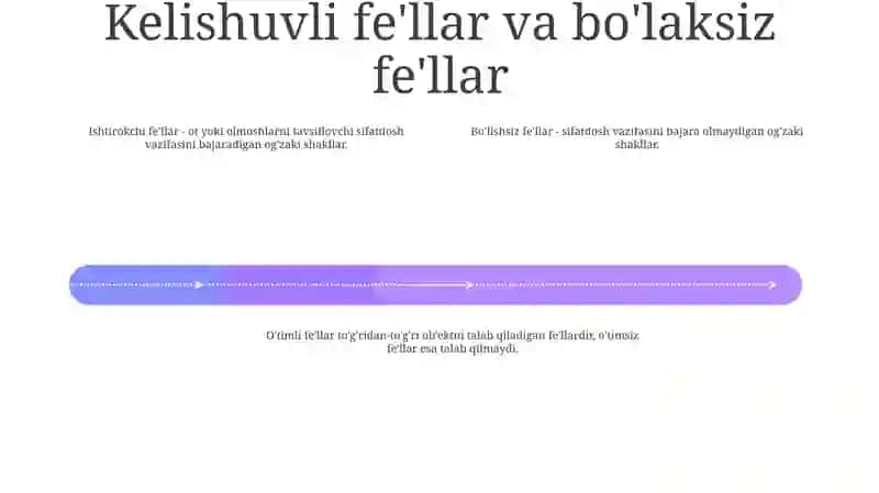 Fe'l grammatik turkum sifatida 3