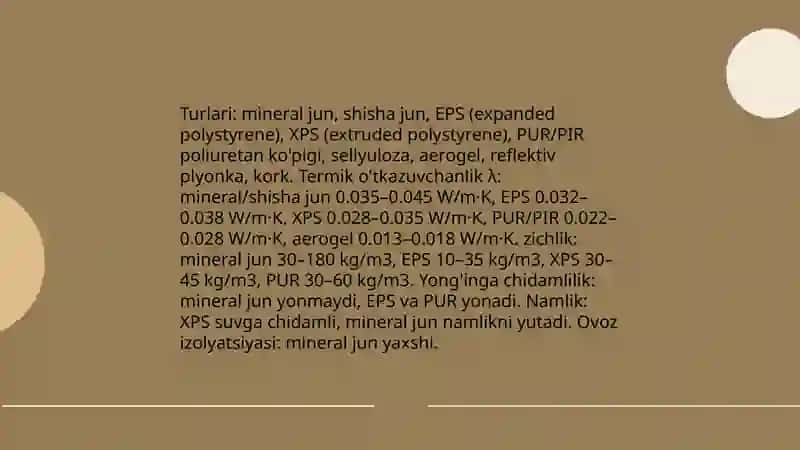 Issiqlik izolyatsiyasi ishlari 3
