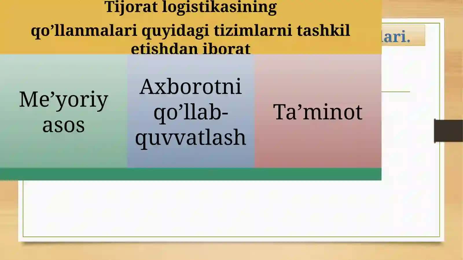 Tijorat va servis logistikasi qo’llanilish xususiyatlari 3