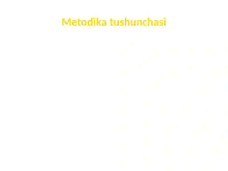 Ingliz tili o‘qitish metodikasi 3