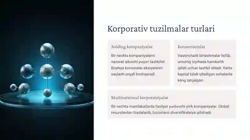 Korporativ Tuzilmalar va Ular ning Rivojlanish Istiqbollari 3