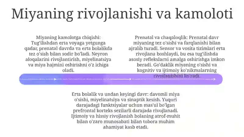 Peranatal Va Chaqaloqlik Davrida Psixofiziologik Rivojlanishga Xos Xususiyatlar 3