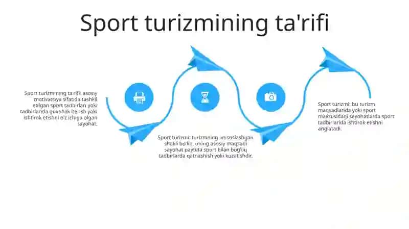 Sport Turizimi 3