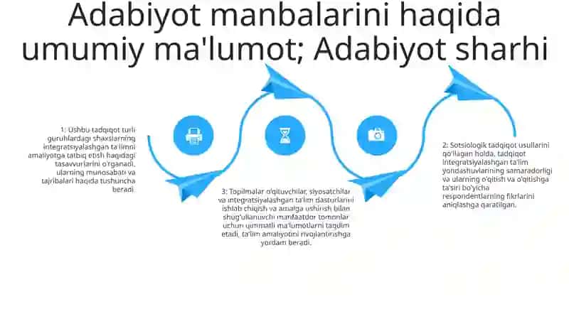 Integratsiyalashgan Ta'limni Amaliyotga Tadbiq Etish Bo'Yicha Turli Guruhlarga Mansub Respondentlarning Fikrlarini Aniqlashga Qaratilgan Sotsiologik Tadqiqotlar 3