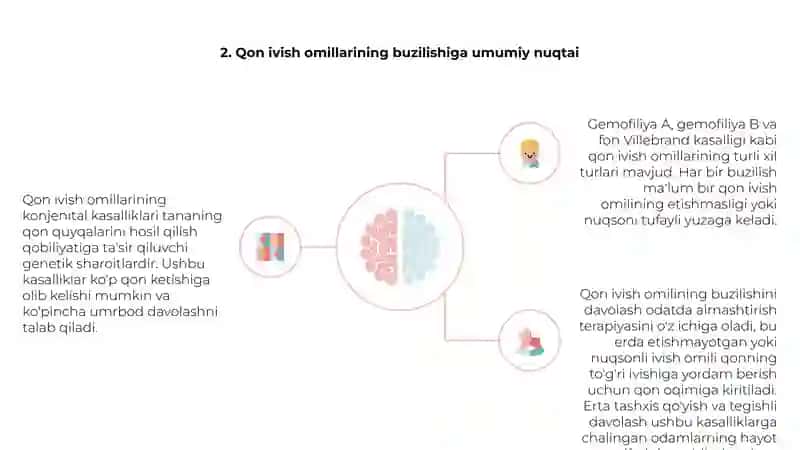 Qon ivish omillarining tuģma kasalliklari 3