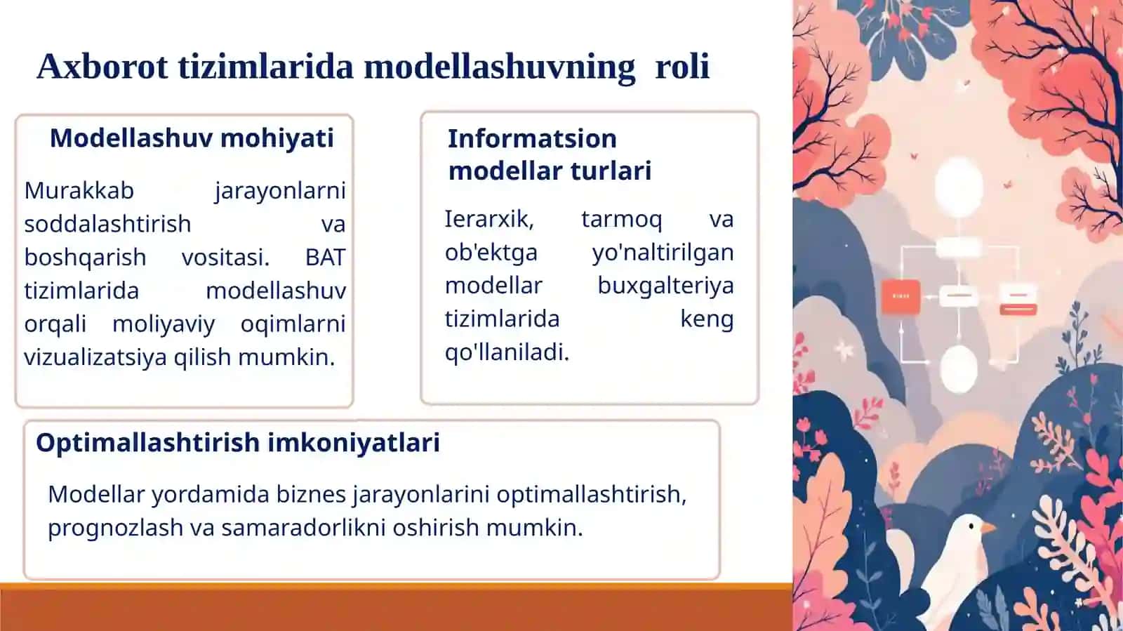 Buxgalteriya xisobining axborot tizimlariga turli xil yondashuvlar modellar va Aylanma aktivlar xisobini avtomatlashtirish 3