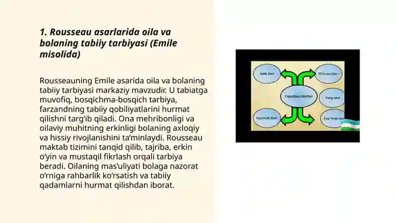 Yevropa uyg'onish davri mutafakkirlari asarida oila tarbiyasining aks etishi 3